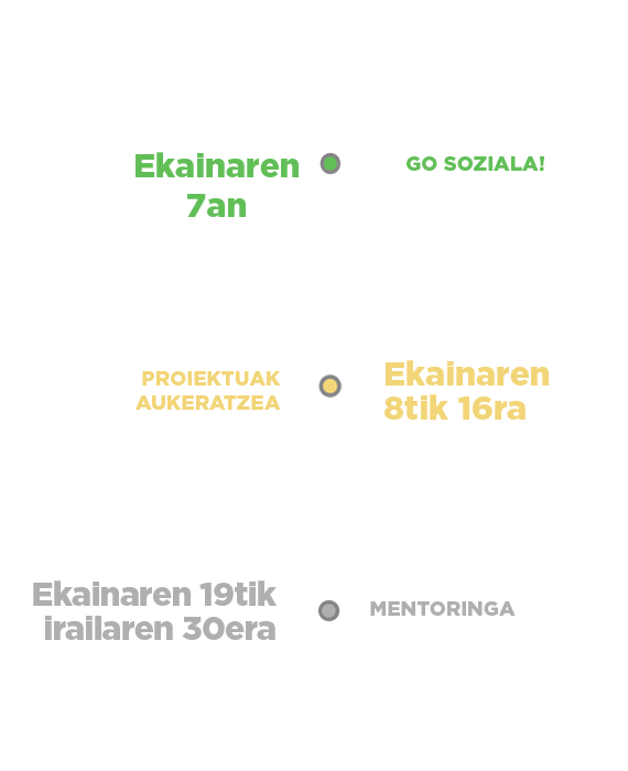 egutegia-mentoringa-bilbaoekintza