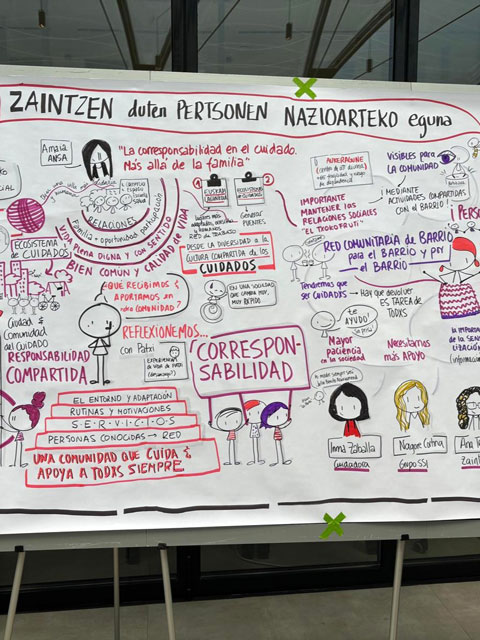 Jornada con motivo del Día Internacional de las Personas Cuidadoras